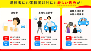 酒気帯びと飲酒の違いを理解するためのポイント解説