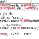 it と the の 違い：英語における重要な使い分けを徹底解説！