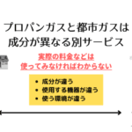 LPガスとプロパンガスの違いを徹底解説！用途や特徴を比較してみた